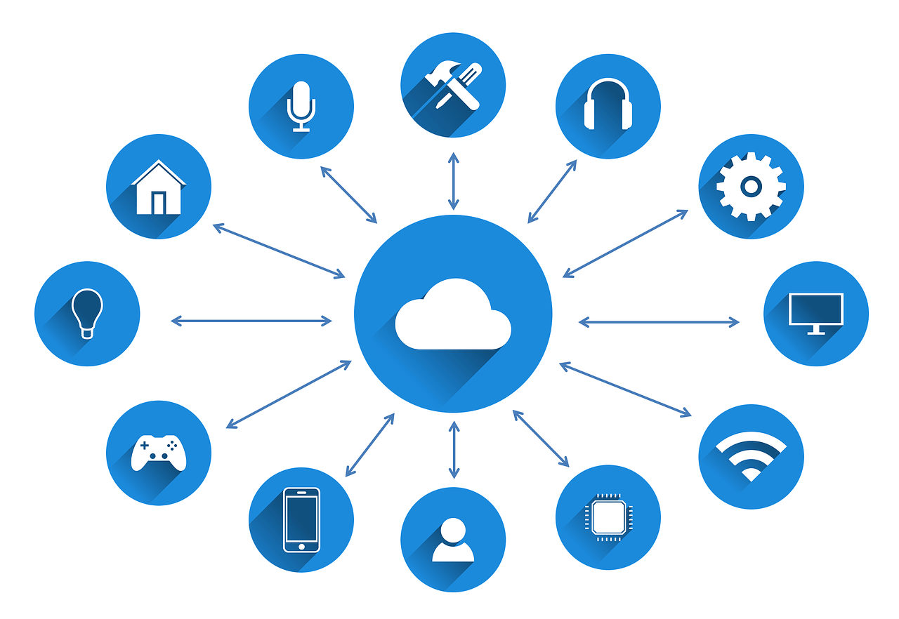 Infographic depicting cloud computing and all IT platforms