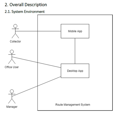 Screenshot of business requirements document.