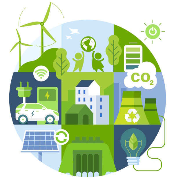 Graphic showing a circle with icons in it representing green energy.